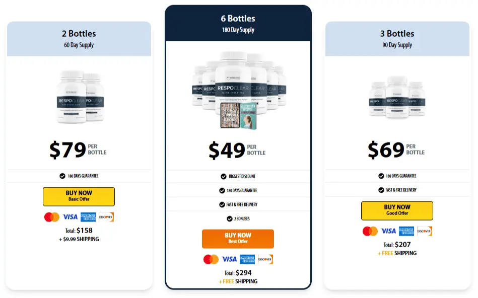 respoclear price